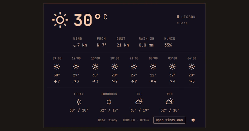 Painel do widget Windy na barra do Omarchy: 30 graus em Lisboa, vento 7 nós de norte, rajada 21 nós